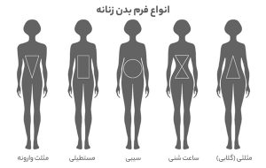 انتخاب اکسسوری بر اساس فرم بدن